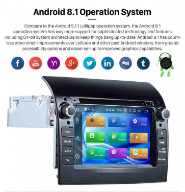 Android 8.1 Autoradio Lecteur DVD GPS Compatible pour Peugeot Manager (De 2007)-1
