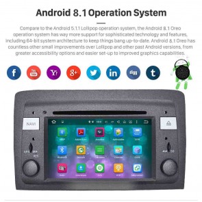 Android 8.1 Autoradio Lecteur DVD GPS Compatible pour Fiat Idea (2003-2007)-1