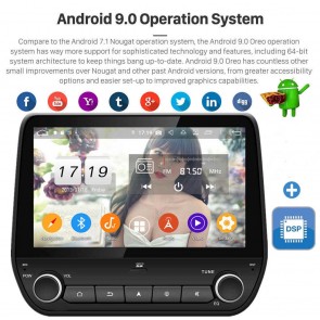 9" Android 9.0 Lecteur DVD GPS Radio Stéréo Navigation pour Ford EcoSport (De 2017)-1