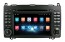 9" Android 14 Autoradio Stéréo de Voiture Multimédia GPS Navigation pour Mercedes Sprinter W906 (2006-2016)-5