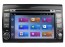 7" Android 14 Autoradio Stéréo de Voiture Multimédia GPS Navigation pour Fiat Bravo (2007-2014)-3