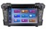 7" Android 14 Autoradio Stéréo de Voiture Multimédia GPS Navigation pour Hyundai i40 (De 2011)-3