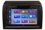7" Android 14 Autoradio Stéréo de Voiture Multimédia GPS Navigation pour Citroën Jumper (2006-2015)-3