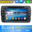 7" Android 14.0 Lecteur DVD GPS Radio Stéréo Navigation pour Mercedes Classe C W203 (2000-2004)-1