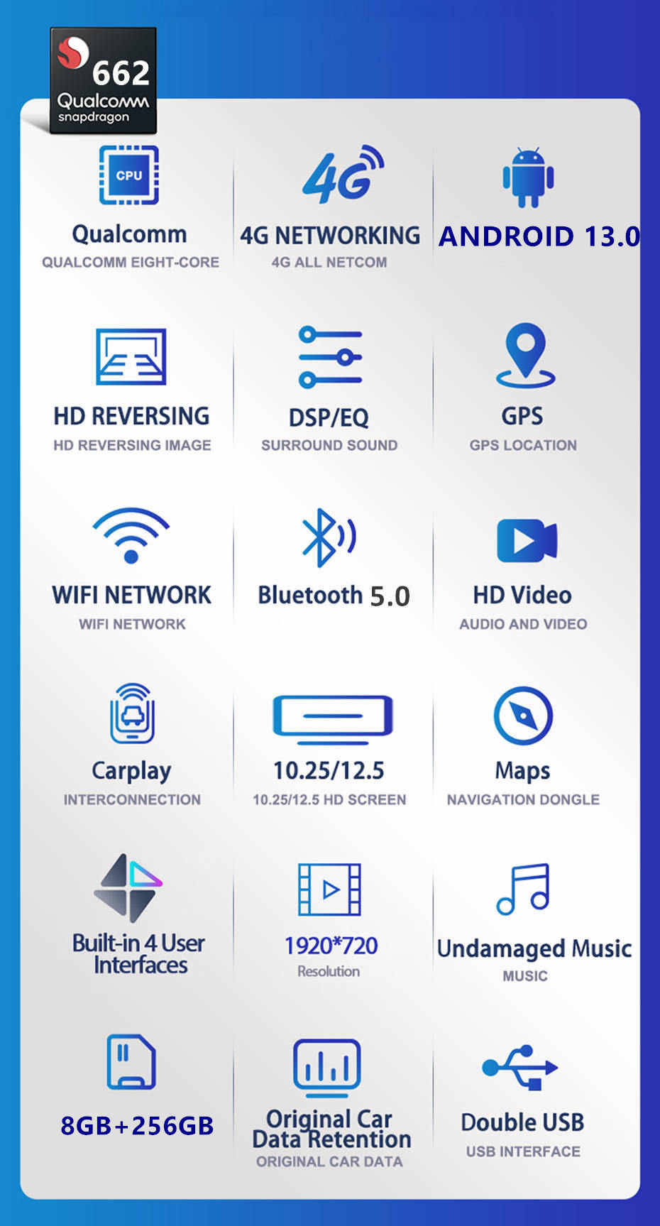 Autoradio Android 13.0 pour Audi A5/S5/RS5-2