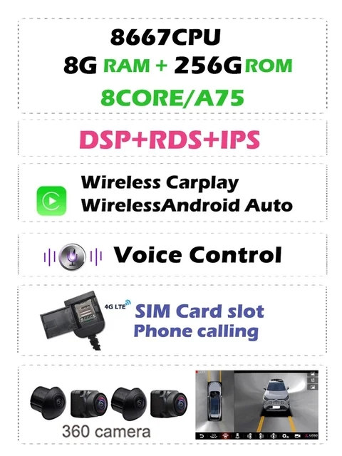 Autoradio Android 14.0 pour Kia Ceed-1