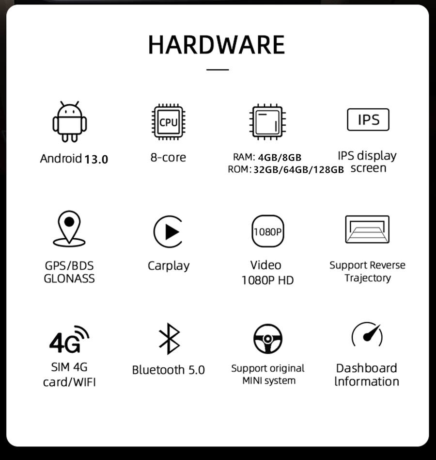 Autoradio Android 13.0 pour Audi A3-1