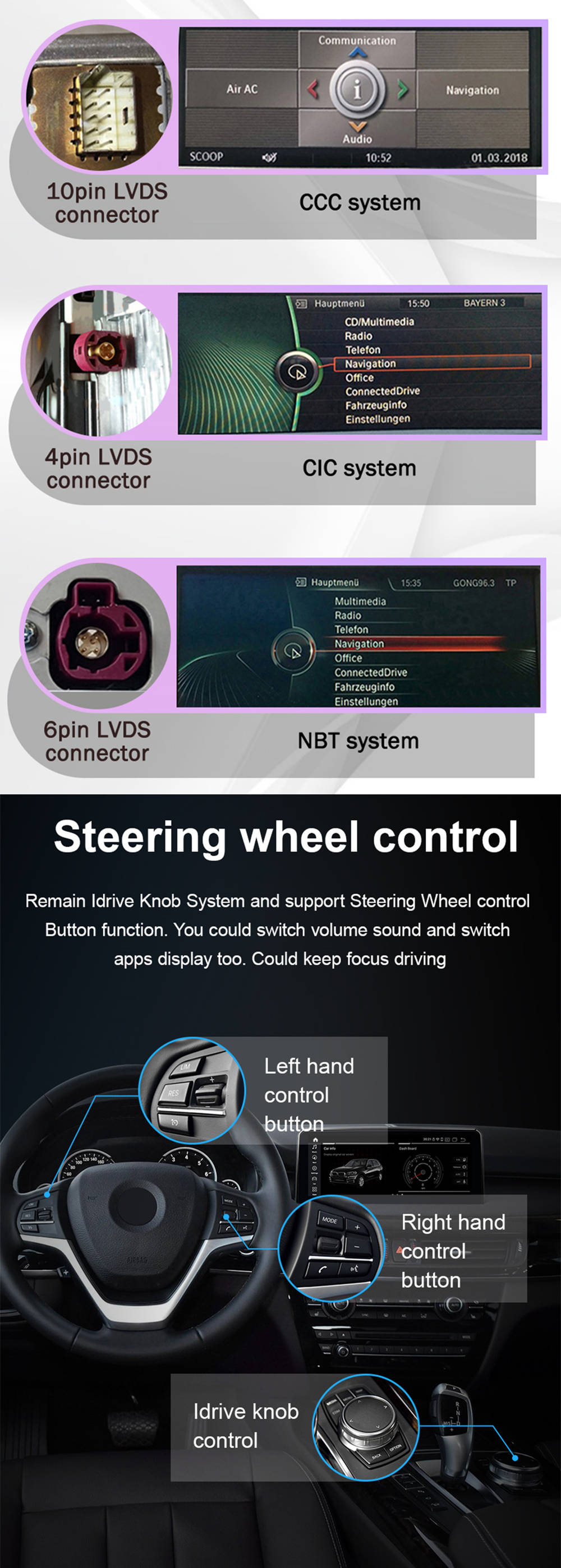Autoradio Android 12.0 pour BMW X5 F15-2