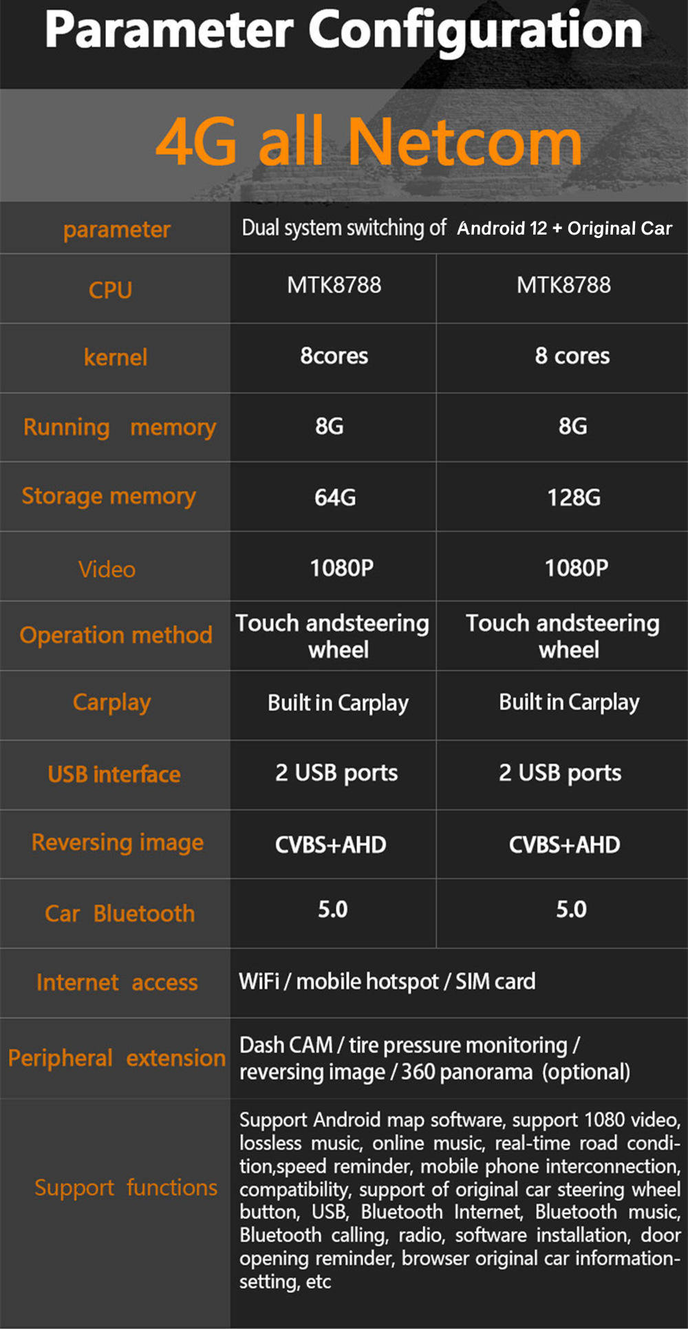 Android 12.0 pour Audi A8 S8-3